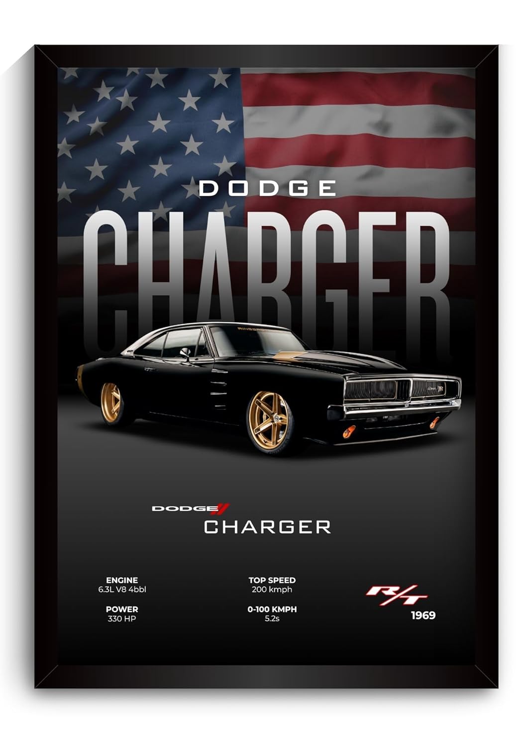 Dodge Charger Poster | Framed 1969