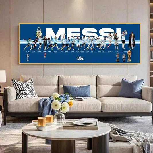 Lionel Messi Football Journey